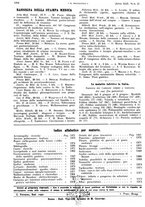 giornale/PUV0041812/1935/unico/00001432
