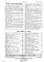 giornale/PUV0041812/1935/unico/00001528
