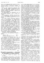 giornale/PUV0041812/1935/unico/00001599