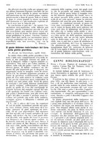 giornale/PUV0041812/1935/unico/00001602