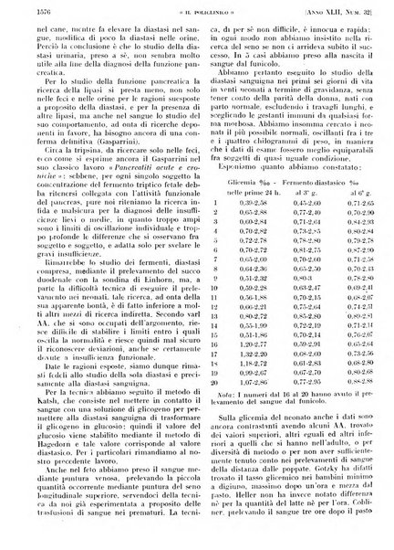 Il policlinico. Sezione pratica periodico di medicina, chirurgia e igiene