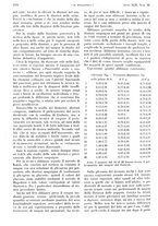 giornale/PUV0041812/1935/unico/00001626