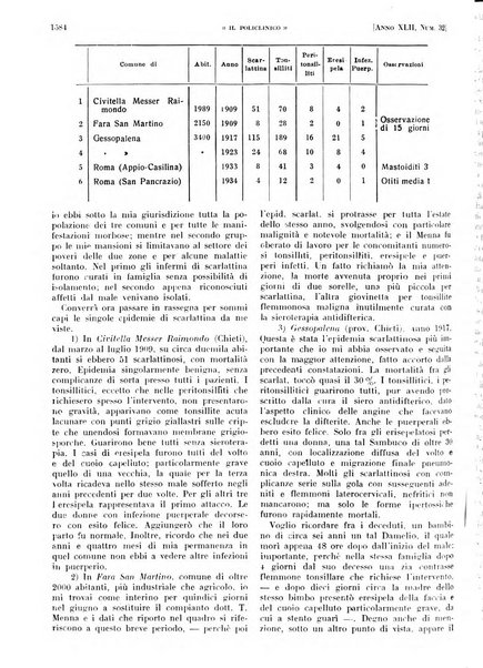 Il policlinico. Sezione pratica periodico di medicina, chirurgia e igiene