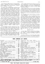 giornale/PUV0041812/1935/unico/00001671