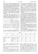 giornale/PUV0041812/1935/unico/00001674
