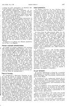 giornale/PUV0041812/1935/unico/00001717