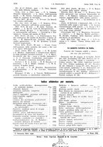 giornale/PUV0041812/1935/unico/00001768