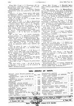giornale/PUV0041812/1935/unico/00001860