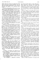 giornale/PUV0041812/1935/unico/00001867
