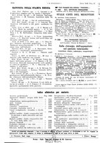 giornale/PUV0041812/1935/unico/00001904