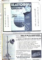 giornale/PUV0041812/1935/unico/00001931