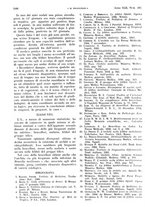 giornale/PUV0041812/1935/unico/00001970