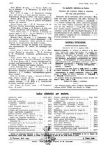 giornale/PUV0041812/1935/unico/00002036