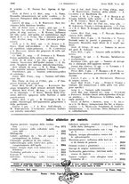 giornale/PUV0041812/1935/unico/00002140