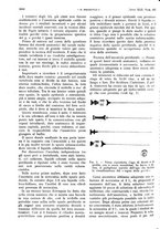 giornale/PUV0041812/1935/unico/00002142