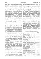 giornale/PUV0041812/1935/unico/00002144