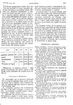 giornale/PUV0041812/1935/unico/00002153