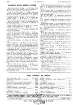 giornale/PUV0041812/1935/unico/00002350