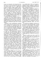 giornale/PUV0041812/1935/unico/00002366