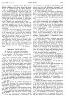 giornale/PUV0041812/1935/unico/00002377