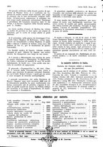 giornale/PUV0041812/1935/unico/00002410