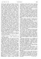 giornale/PUV0041812/1935/unico/00002521