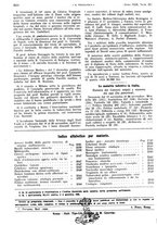 giornale/PUV0041812/1935/unico/00002616