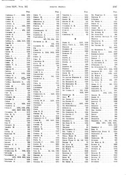 Il policlinico. Sezione pratica periodico di medicina, chirurgia e igiene