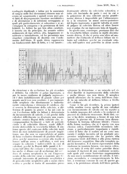 Il policlinico. Sezione pratica periodico di medicina, chirurgia e igiene