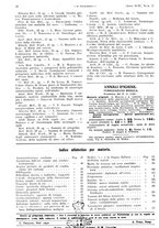 giornale/PUV0041812/1937/unico/00000082