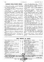 giornale/PUV0041812/1937/unico/00000118