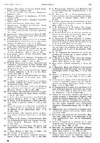 giornale/PUV0041812/1937/unico/00000143