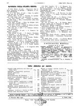 giornale/PUV0041812/1937/unico/00000202