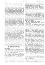 giornale/PUV0041812/1937/unico/00000230