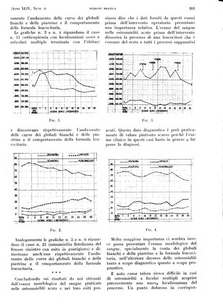 Il policlinico. Sezione pratica periodico di medicina, chirurgia e igiene