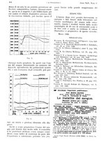 giornale/PUV0041812/1937/unico/00000242