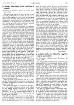 giornale/PUV0041812/1937/unico/00000257