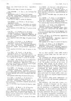 giornale/PUV0041812/1937/unico/00000280