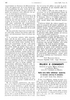 giornale/PUV0041812/1937/unico/00000286