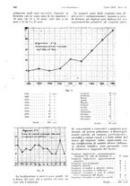 giornale/PUV0041812/1937/unico/00000314