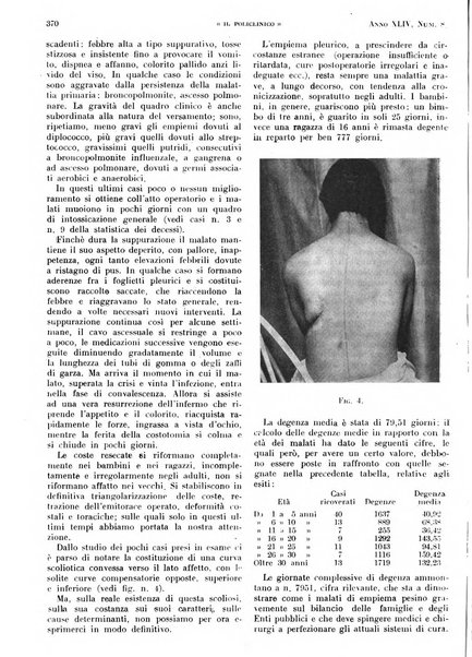 Il policlinico. Sezione pratica periodico di medicina, chirurgia e igiene