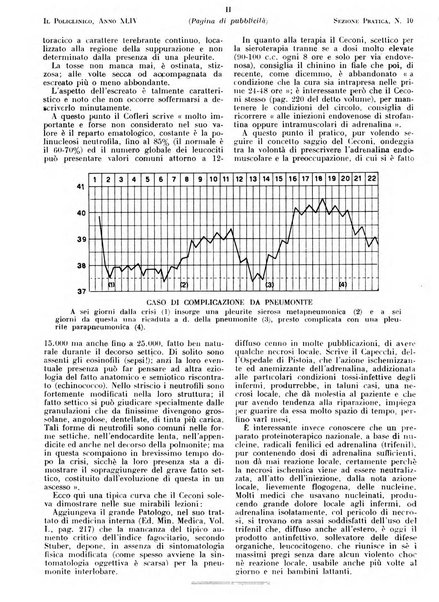 Il policlinico. Sezione pratica periodico di medicina, chirurgia e igiene