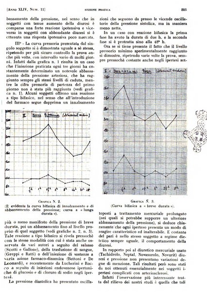 Il policlinico. Sezione pratica periodico di medicina, chirurgia e igiene