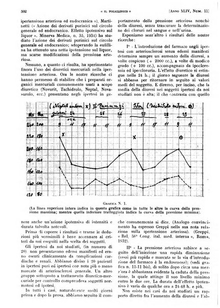 Il policlinico. Sezione pratica periodico di medicina, chirurgia e igiene