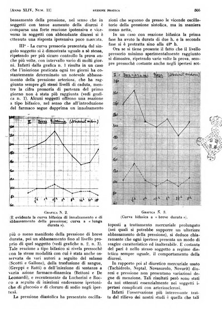 Il policlinico. Sezione pratica periodico di medicina, chirurgia e igiene