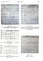 giornale/PUV0041812/1937/unico/00000431