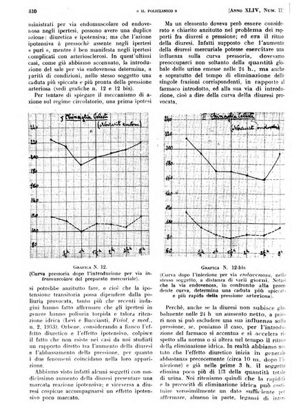 Il policlinico. Sezione pratica periodico di medicina, chirurgia e igiene