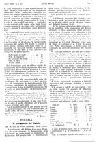 giornale/PUV0041812/1937/unico/00000583