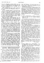 giornale/PUV0041812/1937/unico/00000589