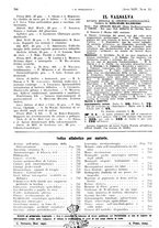 giornale/PUV0041812/1937/unico/00000602